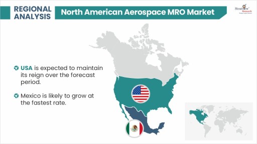 North-American-Aerospace-MRO-Market-Country-Analysis